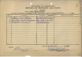 Documento