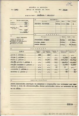 Documento